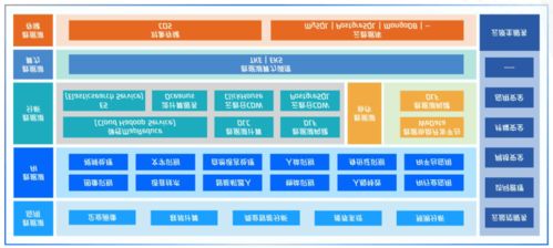 科技與娛樂動態 B站用戶增長、小米新品發布及宋雨琦個人專輯上線